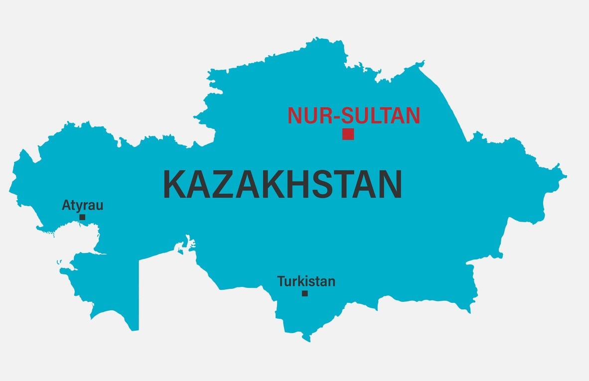 Kazakh language